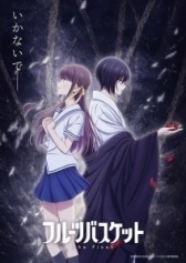 Корзинка с фруктами (2019)