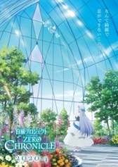 Проект «Белая Кошка» (2020)