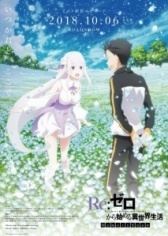Re: Жизнь в альтернативном мире с нуля OVA (2018)