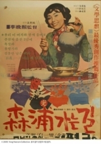 Дорога на Сампо (1975)